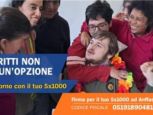 Contatti                                                                                                                                                                                                                                                       