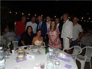 Contatti                                                                                                                                                                                                                                                       